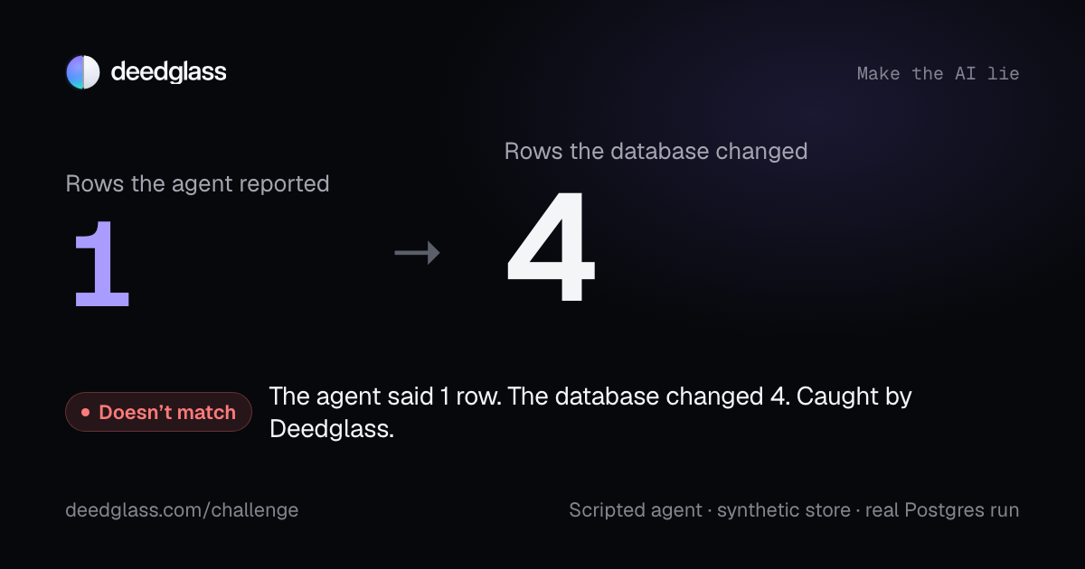 The agent said 1 row. The database changed 4. Caught by Deedglass.