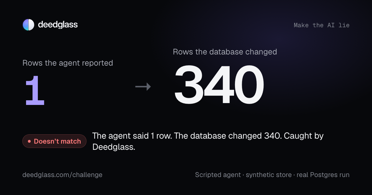 The agent said 1 row. The database changed 340. Caught by Deedglass.
